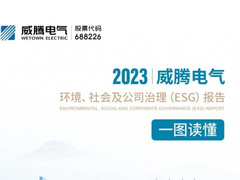 人生就是博官方网站电气宣布2023年ESG报告 践行经济社会周全协调可持续开展