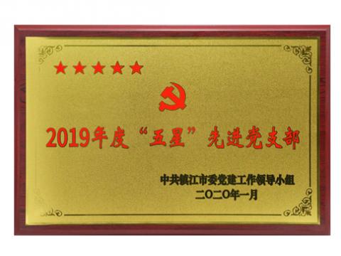 人生就是博官方网站行政党支部获评“五星”先进党支部